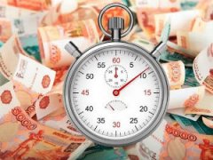 Время возврата денег за заказ
